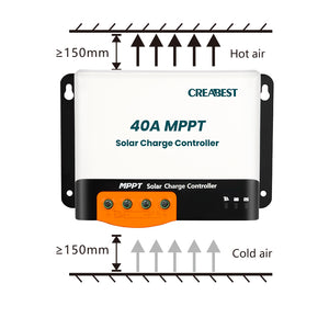 Régulateur MPPT 40A