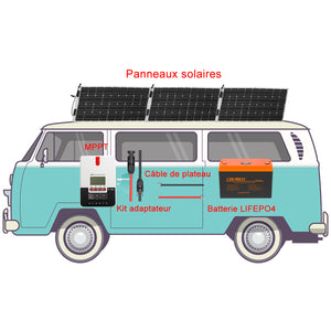 Kit Panneau Solaire Souple 100W pour Camping-car, Caravane, Bateau avec batterie LiFePO4
