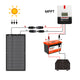 Flexible Solar Panel 150W
