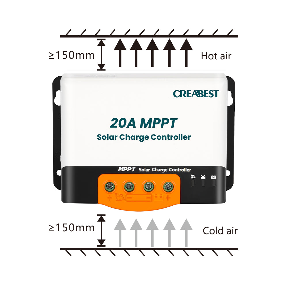 Régulateur MPPT 20A