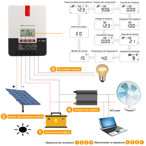 Régulateur de charge solaire MPPT 20A 30A 40A 12V / 24V pour gel, batterie au lithium